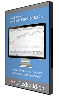 Confezione dell'add-On John Bollinger's Bollinger Band tool kit 2.0