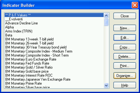 Finestra Organizer Indicator Builder