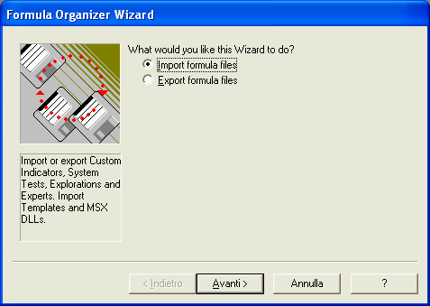 Finestra importa formula Organizer Indicator Builder