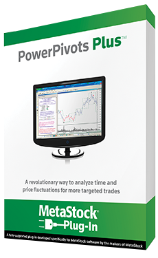 Confezione dell'add-On PowerPivot Plus