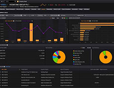 Schermata piattaforma Real Time Refinitix Xenith