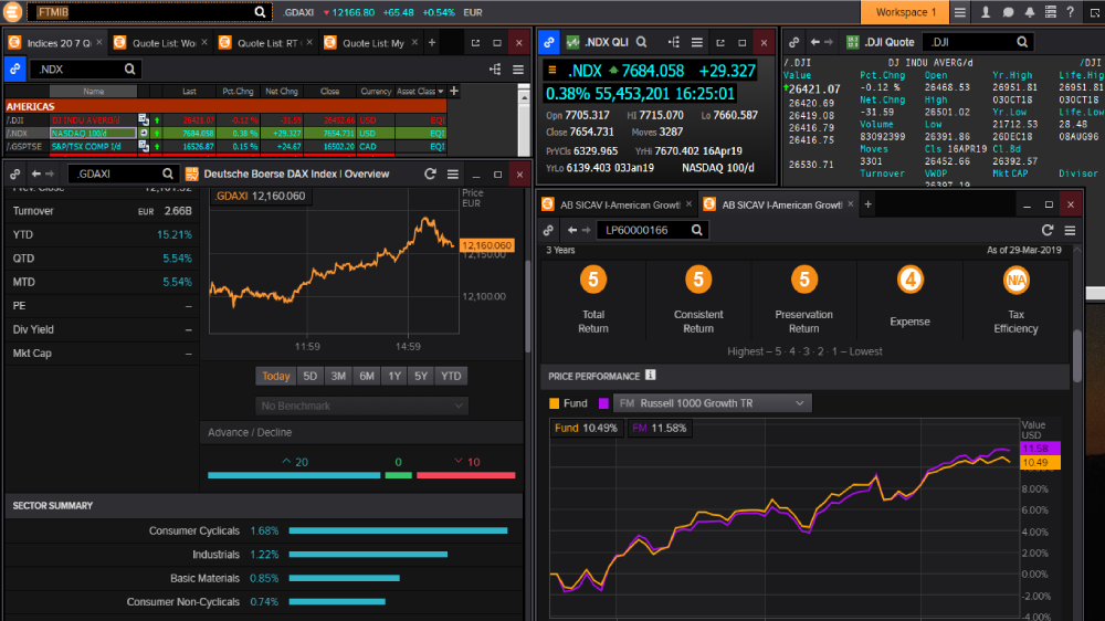 Schermata piattaforma real time Refinitiv Xenith